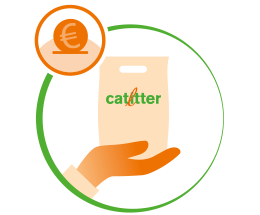 Cat Litter Benefits